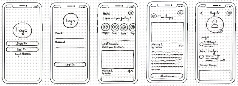 Handmade wireframes of Moody Movie