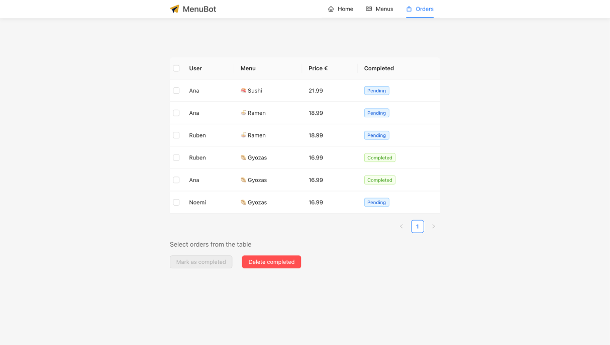 Screenshot of MenuBot